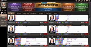 baccarat Germany on 91club